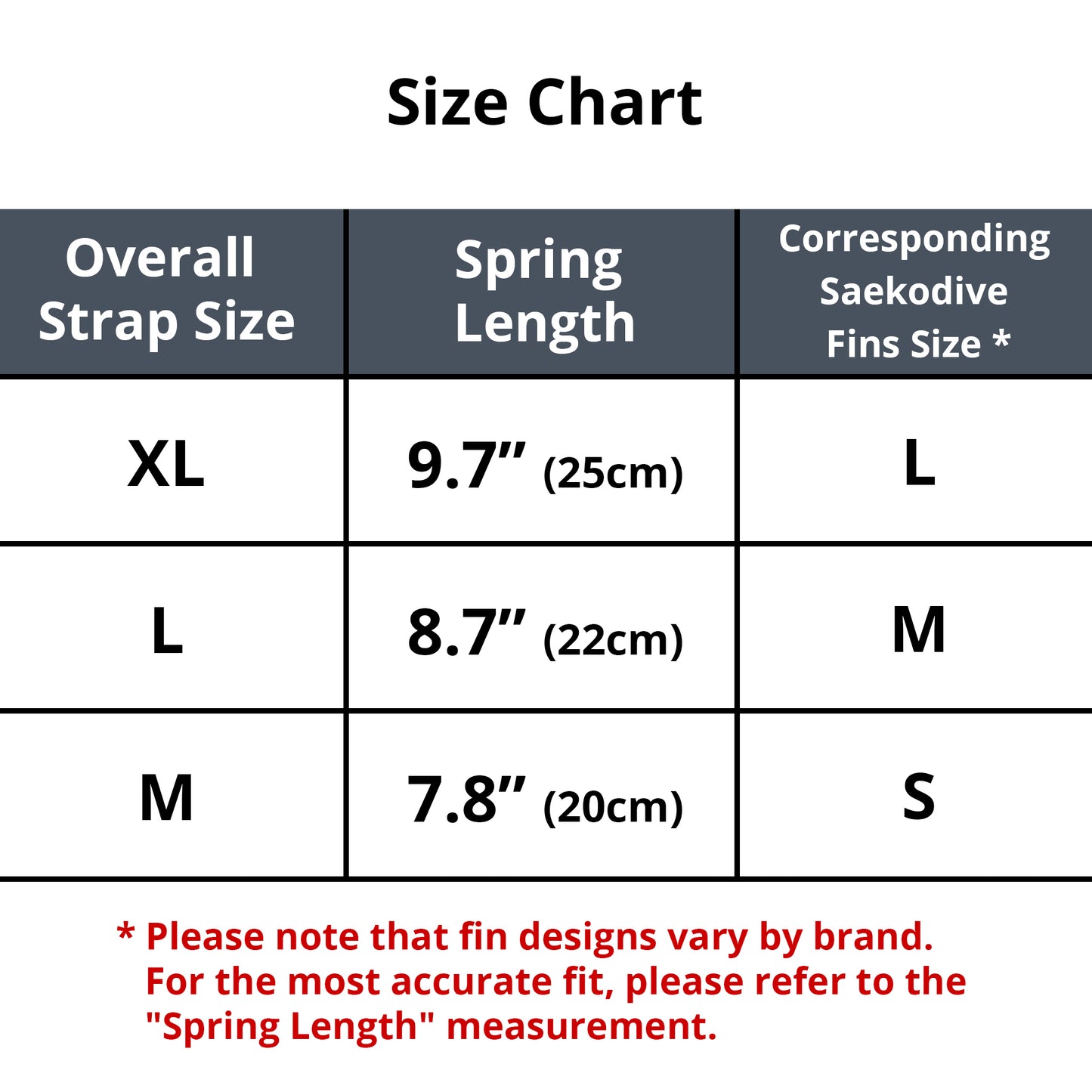 Fin Spring Straps with Quick Release Buckles