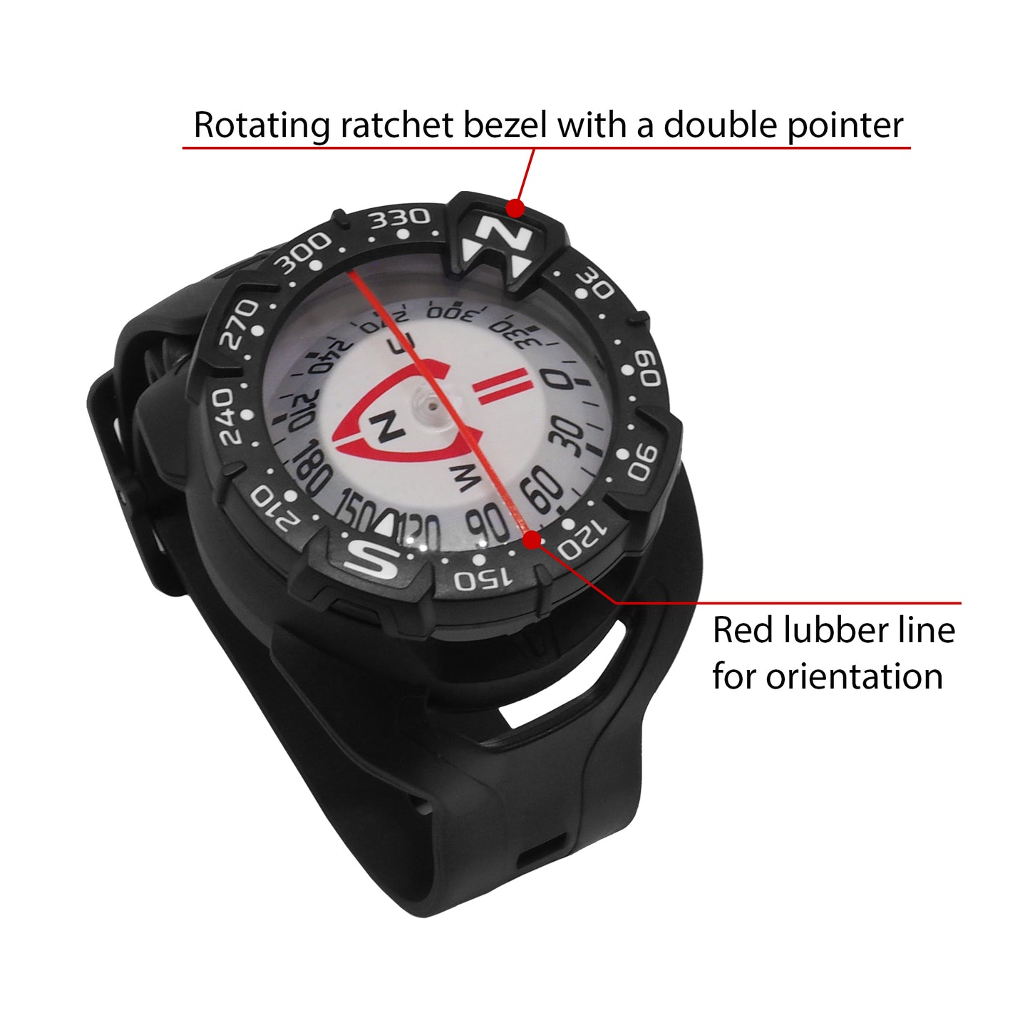 Wrist Compass