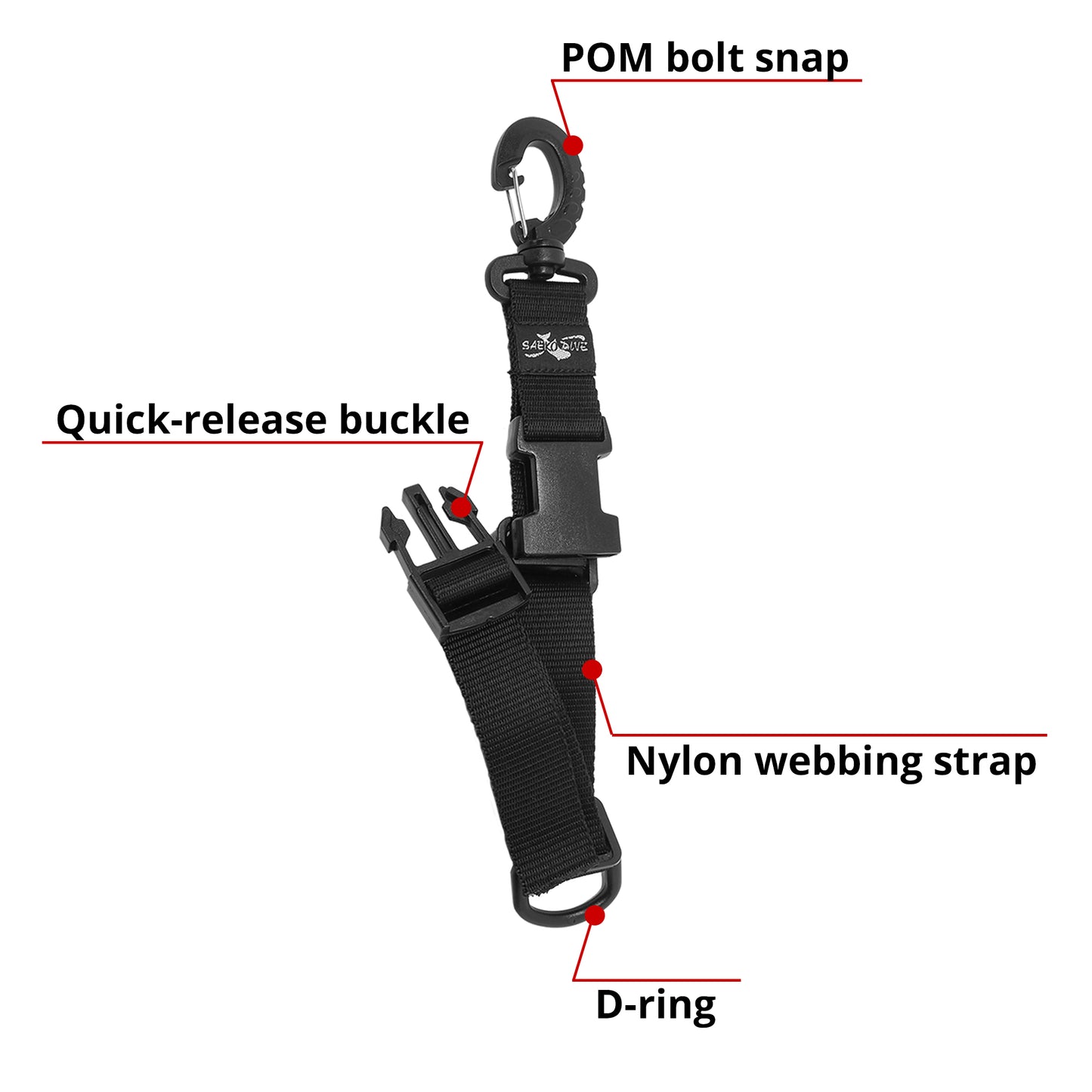 BC Fin Holder