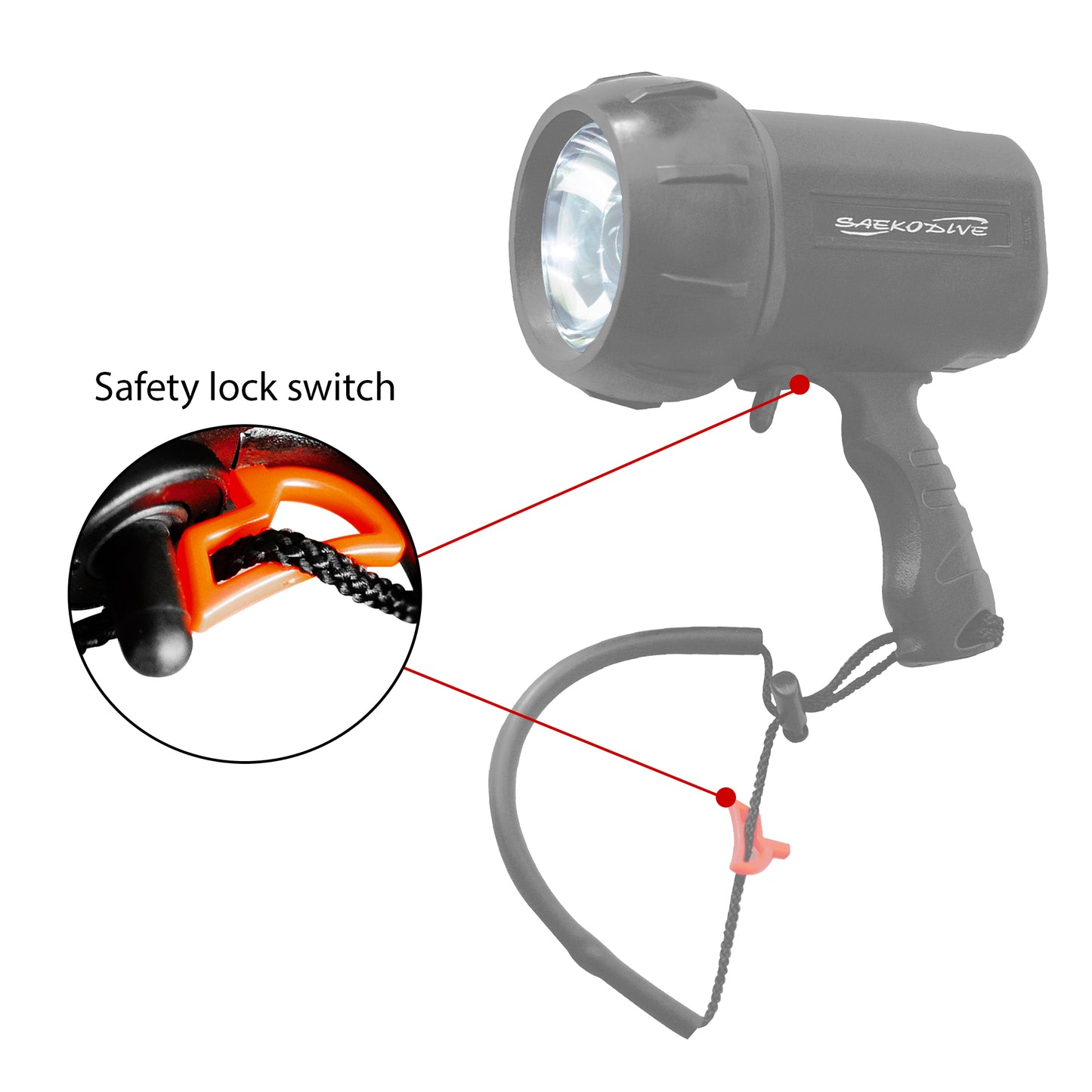 Neptune Pro LED