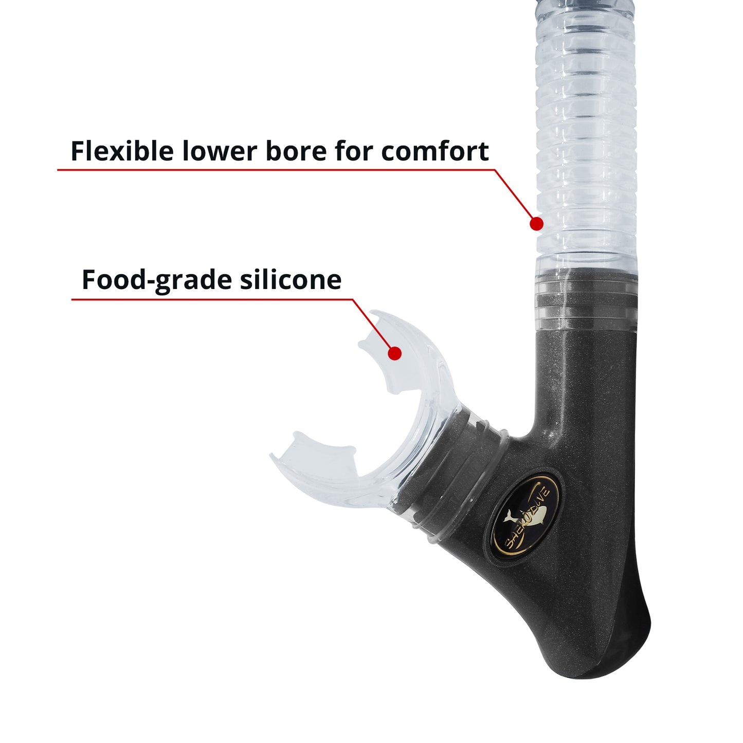 AquaFlex Full Dry